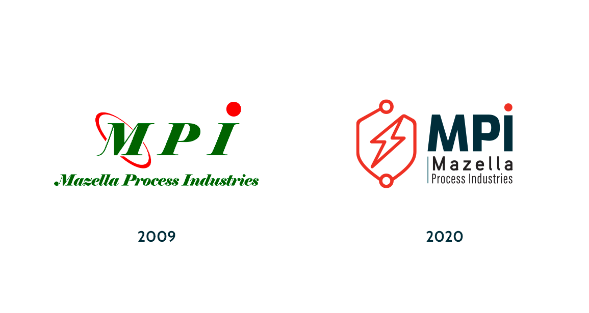 Evolution du logo MPI