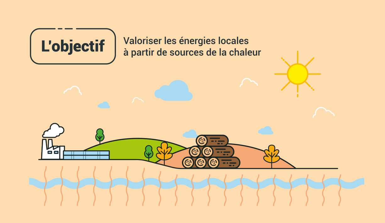 Tours métropole CCR-EnR